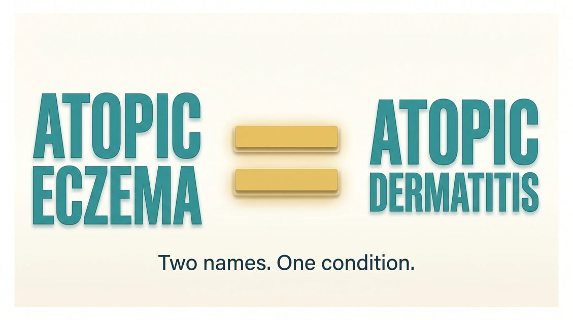 Atopic Eczema and Atopic Dermatitis: Same Condition?