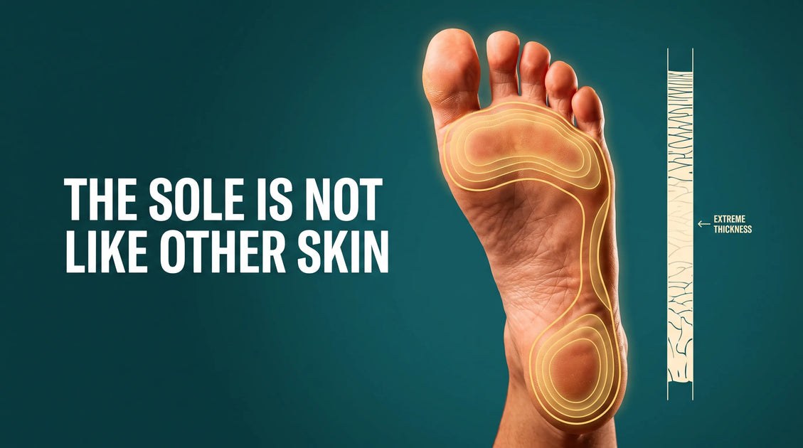 Dermatitis on Soles of Feet: 5 Types, Look-Alikes, and Treatment
