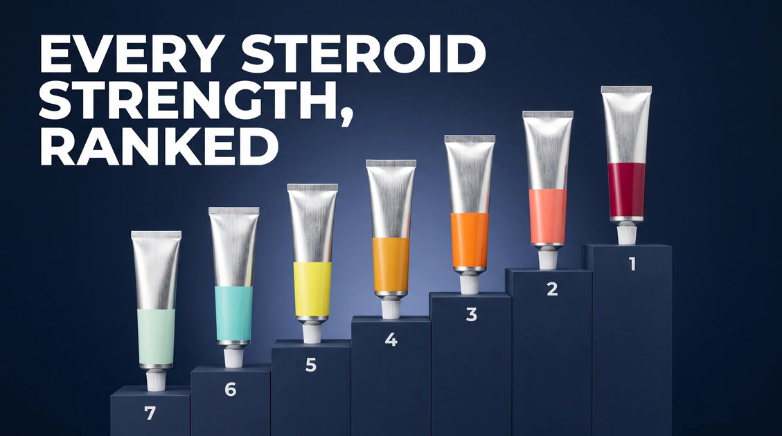 Topical Steroids for Eczema: Every Potency Class, Drug Name, and Safety Fact