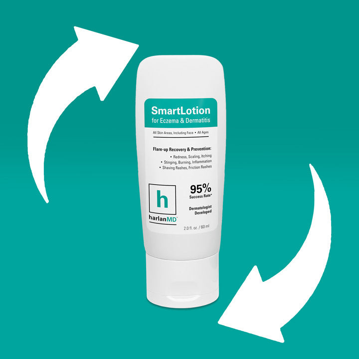 Product shot of one SmartLotion eczema cream bottle indicating a subscription