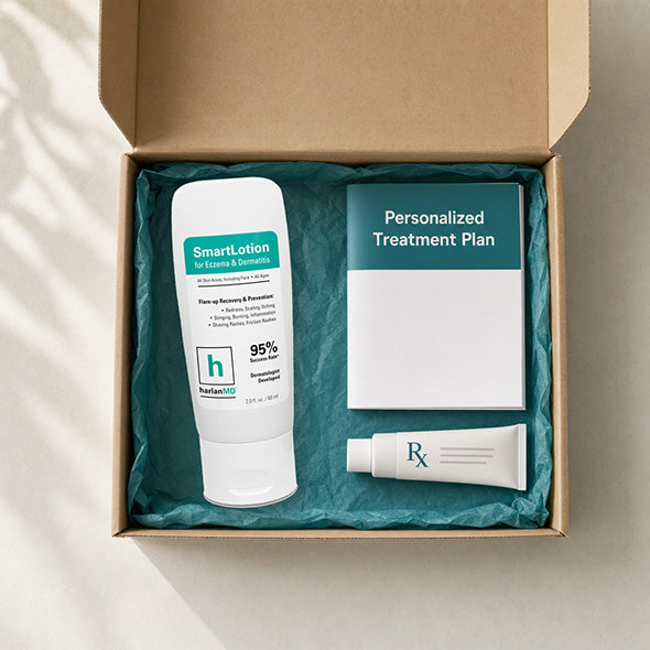Your personalized treatment suite ships to your door